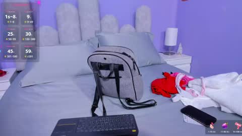 danna_sucker online show from May 3, 2026, 7:09 pm