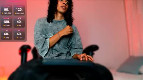 Danny online show from February 1, 2026, 1:04 am