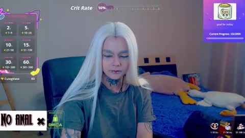 Anessa  online show from February 2, 2026, 10:30 pm