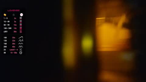 LushLavish online show from September 9, 2025, 7:52 am