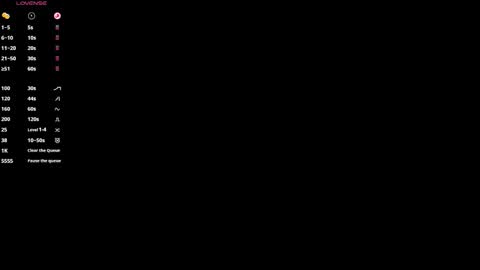 David10Maker online show from January 18, 2026, 7:17 pm