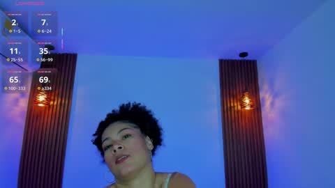 D E L A Y L  A online show from September 25, 2025, 12:20 pm