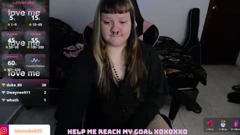 Lola Bdsm and fries online show from February 1, 2026, 12:15 pm