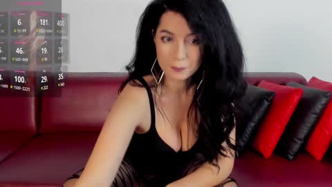 Snapshot of diannedinn1 chatting on January 19, 2025, 2:04 am Dianne online show from January 19, 2025, 2:04 am