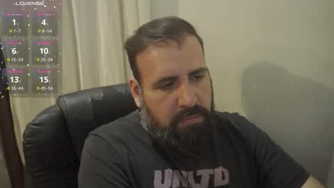 Cristian Dipolino online show from October 18, 2025, 10:54 pm