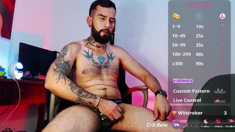  Dylan  online show from November 6, 2025, 2:12 am