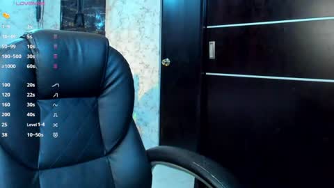Snapshot of dixon_ray_ chatting on July 14, 2026, 12:35 am Dixon online show from July 14, 2026, 12:35 am