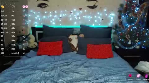 Snapshot of djessica77 chatting on January 12, 2025, 11:58 pm Djessica777 online show from January 12, 2025, 11:58 pm