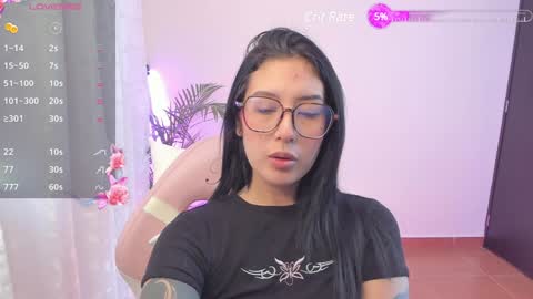 Snapshot of doll_waif chatting on January 19, 2025, 10:28 pm veronica Independent model online show from January 19, 2025, 10:28 pm