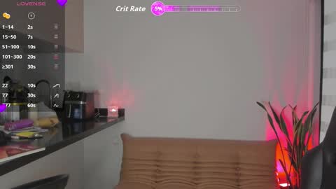 veronica  Independent model online show from March 5, 2026, 1:56 am