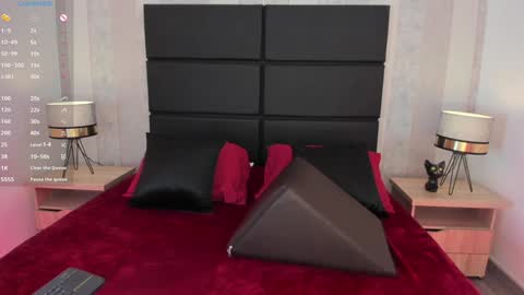 Snapshot of dolyconor chatting on January 17, 2025, 8:00 pm Dolly online show from January 17, 2025, 8:00 pm