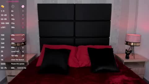 Snapshot of dolyconor chatting on September 13, 2025, 8:19 pm Dolly online show from September 13, 2025, 8:19 pm