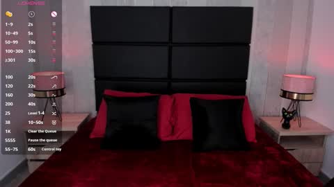 Snapshot of dolyconor chatting on September 14, 2025, 8:41 pm Dolly online show from September 14, 2025, 8:41 pm