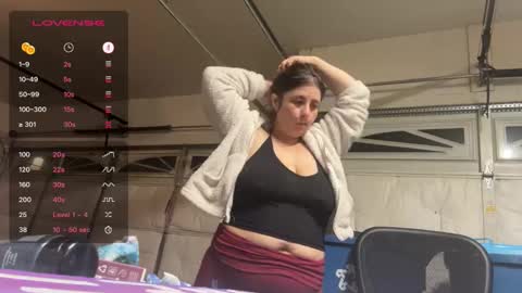 Snapshot of drippykitty888 chatting on February 28, 2026, 1:12 pm Drippy kitty online show from February 28, 2026, 1:12 pm