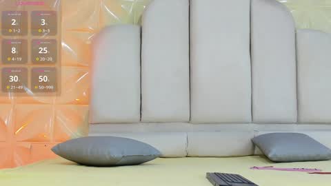 Eileen from your heart online show from February 3, 2025, 1:19 pm