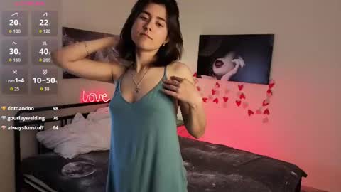 Snapshot of elizabeth_harris_ chatting on July 4, 2026, 5:08 pm Malena online show from July 4, 2026, 5:08 pm