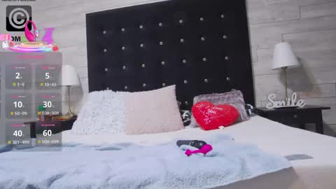 ella_lizzie online show from April 12, 2026, 5:29 pm