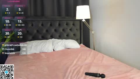 Sweet Ella online show from April 12, 2026, 4:12 pm