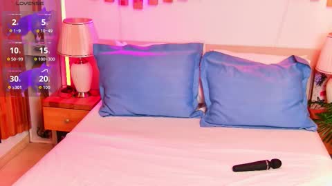 Snapshot of ellievibe chatting on February 2, 2026, 8:07 pm ellievibe online show from February 2, 2026, 8:07 pm