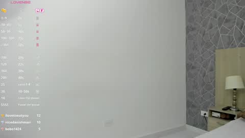Emili Lenus online show from January 4, 2025, 2:46 pm