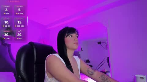 EmiliaRose online show from February 20, 2026, 10:21 pm