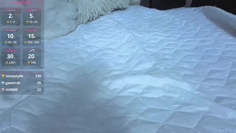 Emma online show from March 8, 2026, 2:04 am