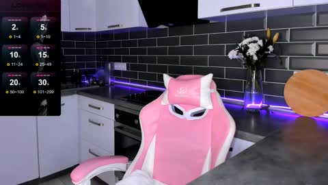 Shaiya online show from October 6, 2025, 5:21 pm