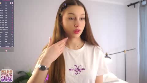 Snapshot of emmiemurray chatting on April 28, 2026, 9:36 am Aurora online show from April 28, 2026, 9:36 am