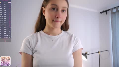 Snapshot of emmiemurray chatting on May 5, 2026, 9:50 am Aurora online show from May 5, 2026, 9:50 am
