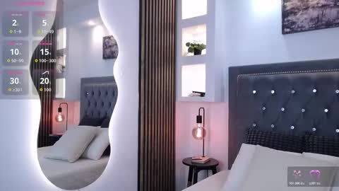 SERGIO online show from March 28, 2026, 8:41 pm