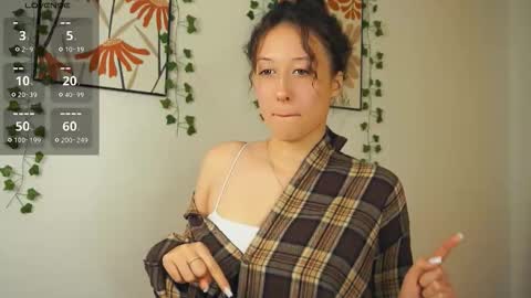 Snapshot of erikabutzlaff chatting on October 26, 2025, 5:08 pm Tymee online show from October 26, 2025, 5:08 pm