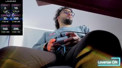 ernesto rodriguez 82 online show from September 27, 2025, 4:34 pm