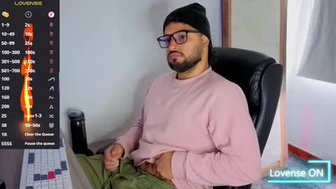 ernesto rodriguez 82 online show from October 7, 2025, 12:24 pm