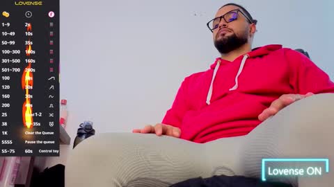 ernesto rodriguez 82 online show from November 6, 2025, 5:58 pm