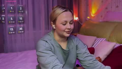 Snapshot of estella_elwood chatting on February 19, 2026, 4:58 pm Estella online show from February 19, 2026, 4:58 pm