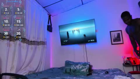 ethan travis online show from February 3, 2026, 11:21 pm