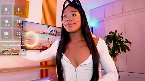 euphoricbunny online show from December 16, 2025, 6:13 pm