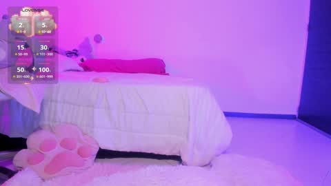 Sara  REMEMBER TO LEAVE A THUMB UP online show from December 14, 2024, 4:12 am