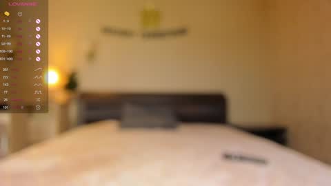 Doris online show from January 15, 2025, 5:05 pm