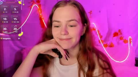 Lisa online show from November 7, 2025, 10:21 pm