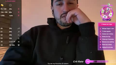 fred_555 online show from October 17, 2025, 2:30 pm