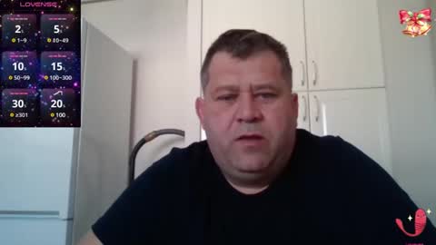 freeboy80180 online show from January 30, 2025, 10:50 am