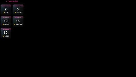 Gabriella online show from December 7, 2024, 2:46 pm