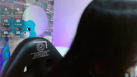 Gaby online show from March 17, 2026, 3:33 am