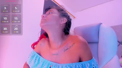 Gimena online show from March 6, 2025, 7:10 pm