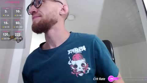 Ginger online show from January 16, 2025, 1:58 am