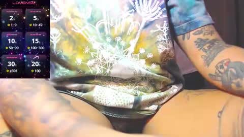 kim online show from January 1, 2025, 3:35 pm