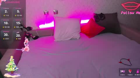 Snapshot of goddess_lizzzy chatting on January 16, 2025, 3:56 am Elizabeth Flowers online show from January 16, 2025, 3:56 am