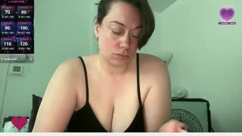 Snapshot of goddessjaylastar chatting on May 11, 2026, 3:07 pm GoddessJayla Star online show from May 11, 2026, 3:07 pm