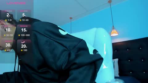 Snapshot of good_sheep chatting on November 4, 2025, 3:38 am good_sheep online show from November 4, 2025, 3:38 am